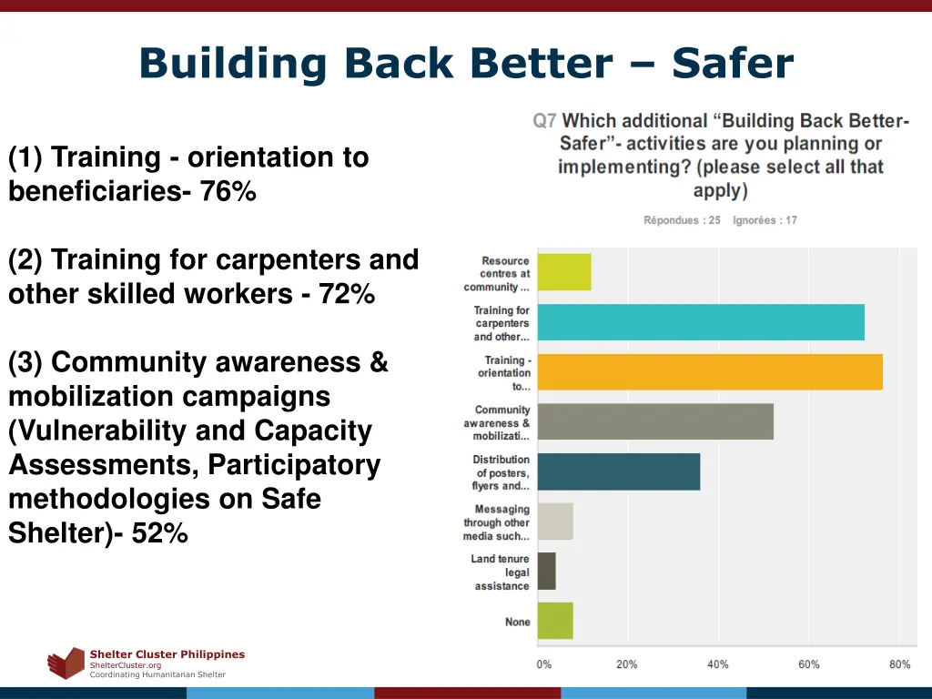 building back better safer