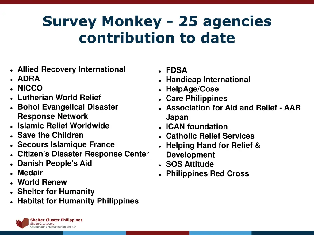 survey monkey 25 agencies contribution to date