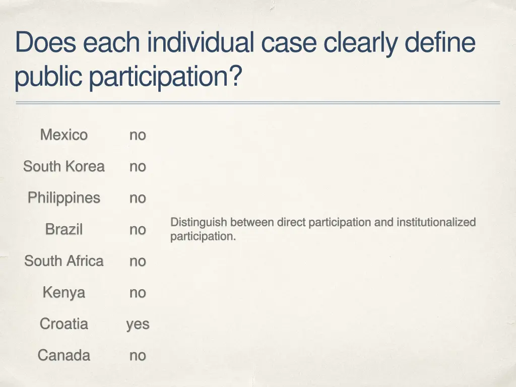 does each individual case clearly define public