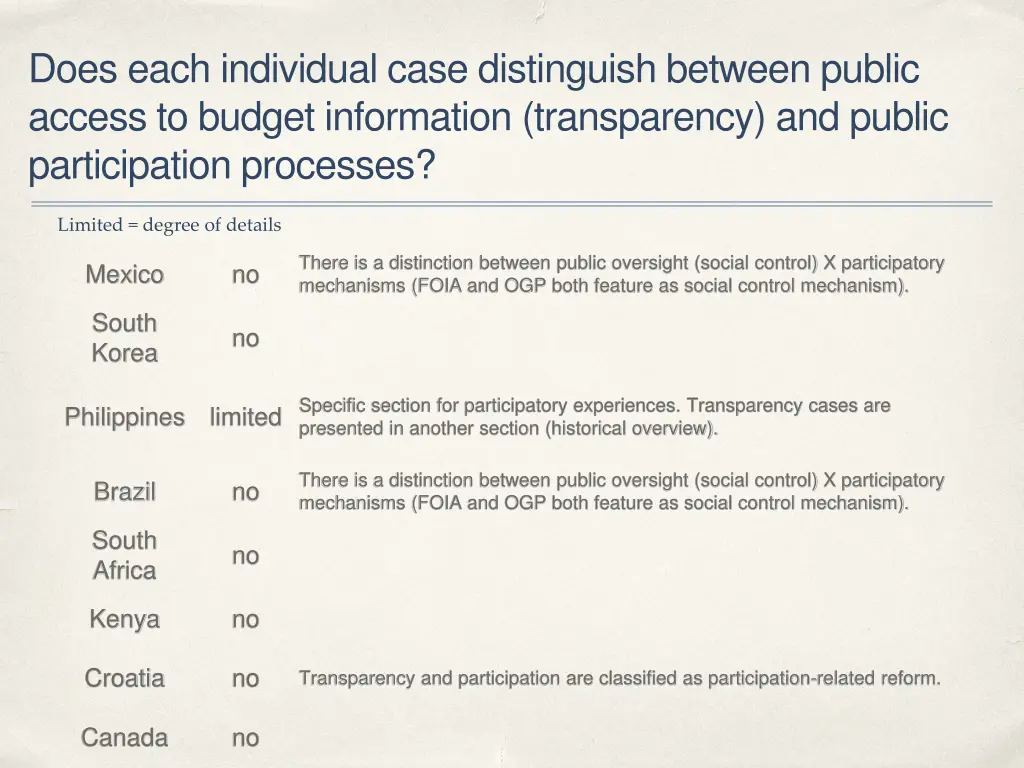 does each individual case distinguish between