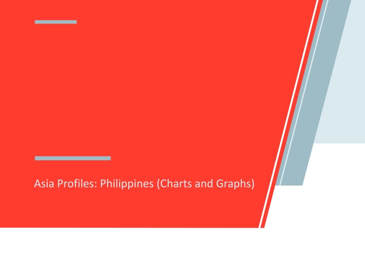 asia profiles philippines charts and graphs