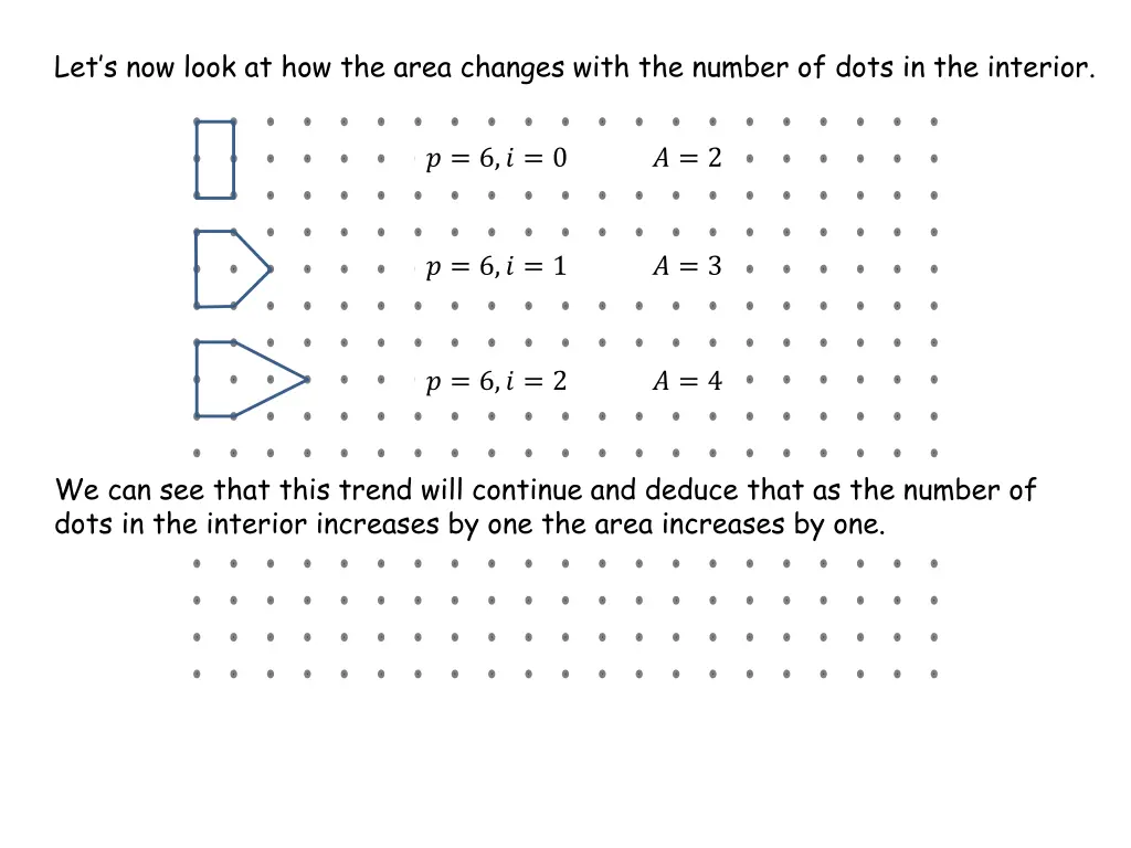 let s now look at how the area changes with