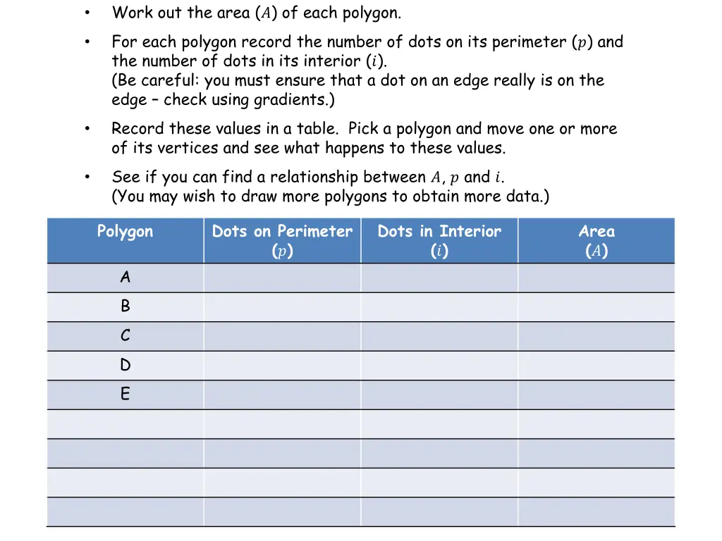 work out the area of each polygon for each 1