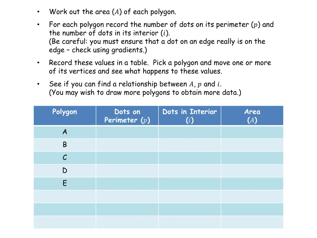 work out the area of each polygon for each