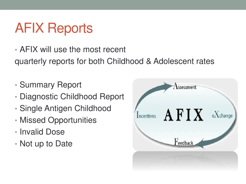 afix reports