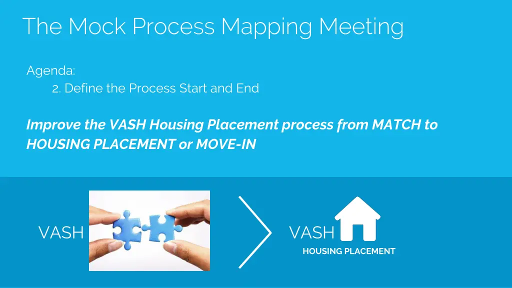 the mock process mapping meeting 1