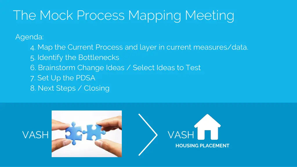 the mock process mapping meeting 3