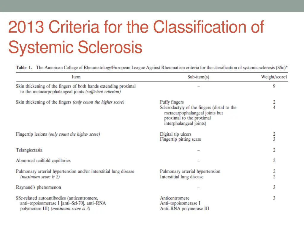 2013 criteria for the classification of systemic