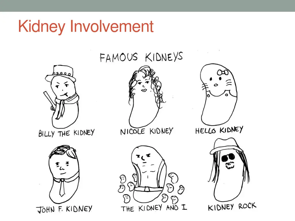 kidney involvement