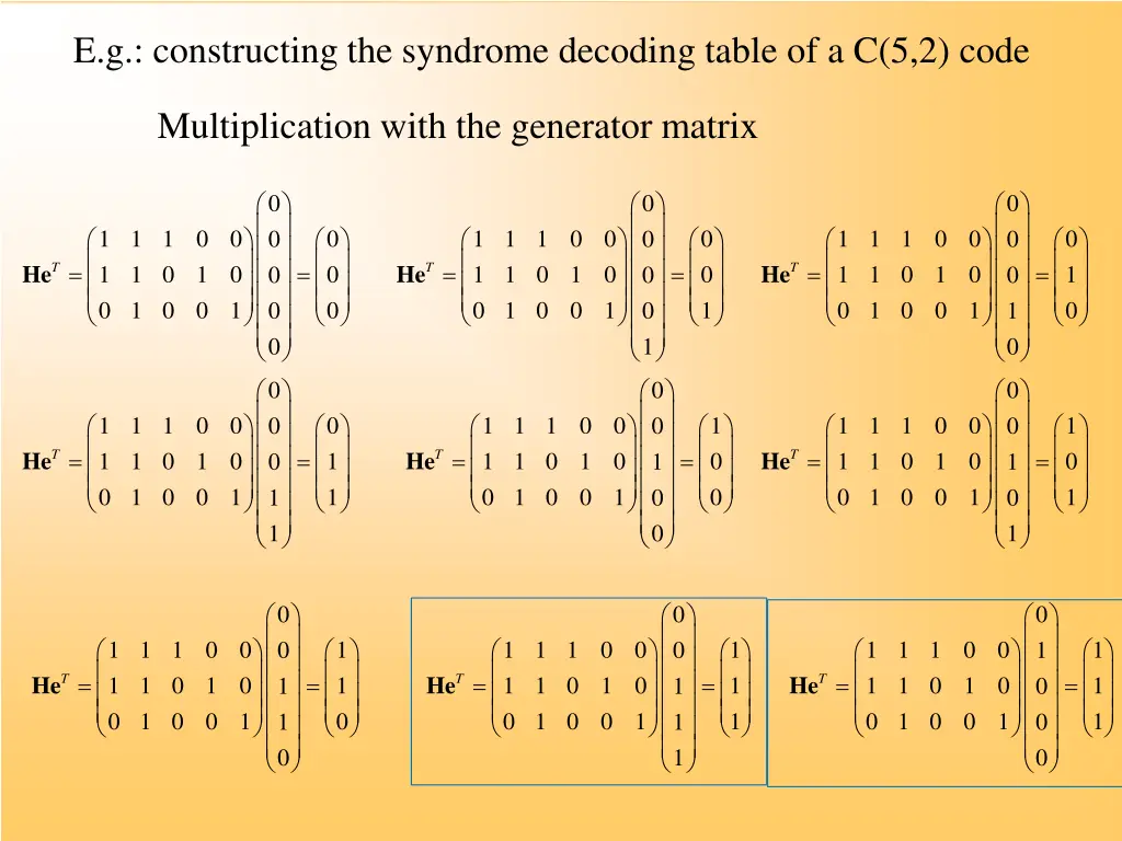 e g constructing the syndrome decoding table 1