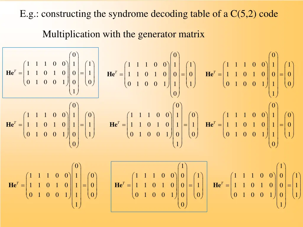 e g constructing the syndrome decoding table 2