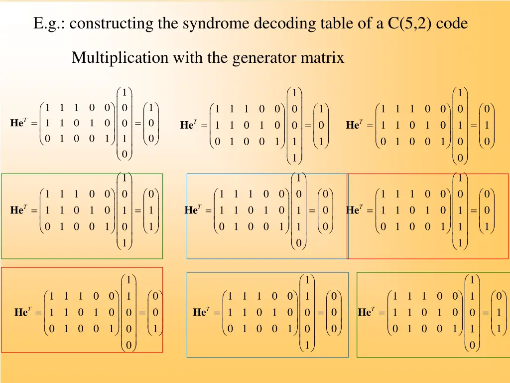 e g constructing the syndrome decoding table 3