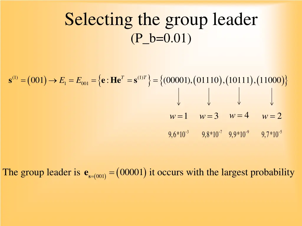 selecting the group leader p b 0 01