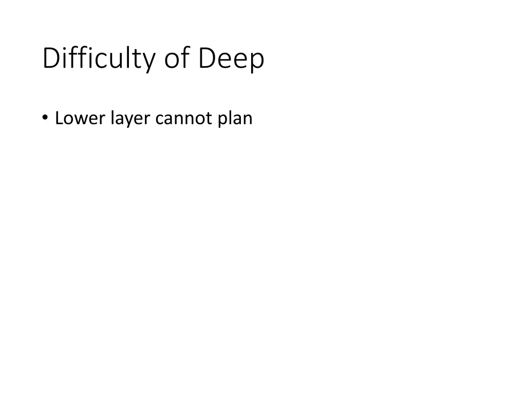 difficulty of deep