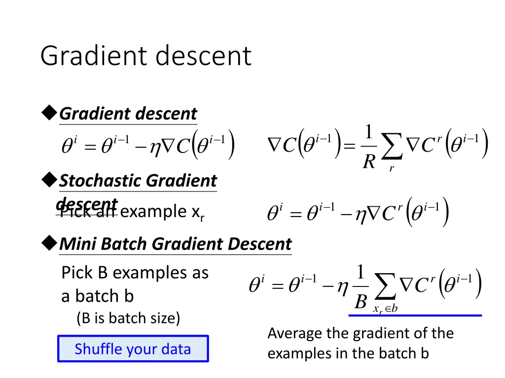 gradient descent 2