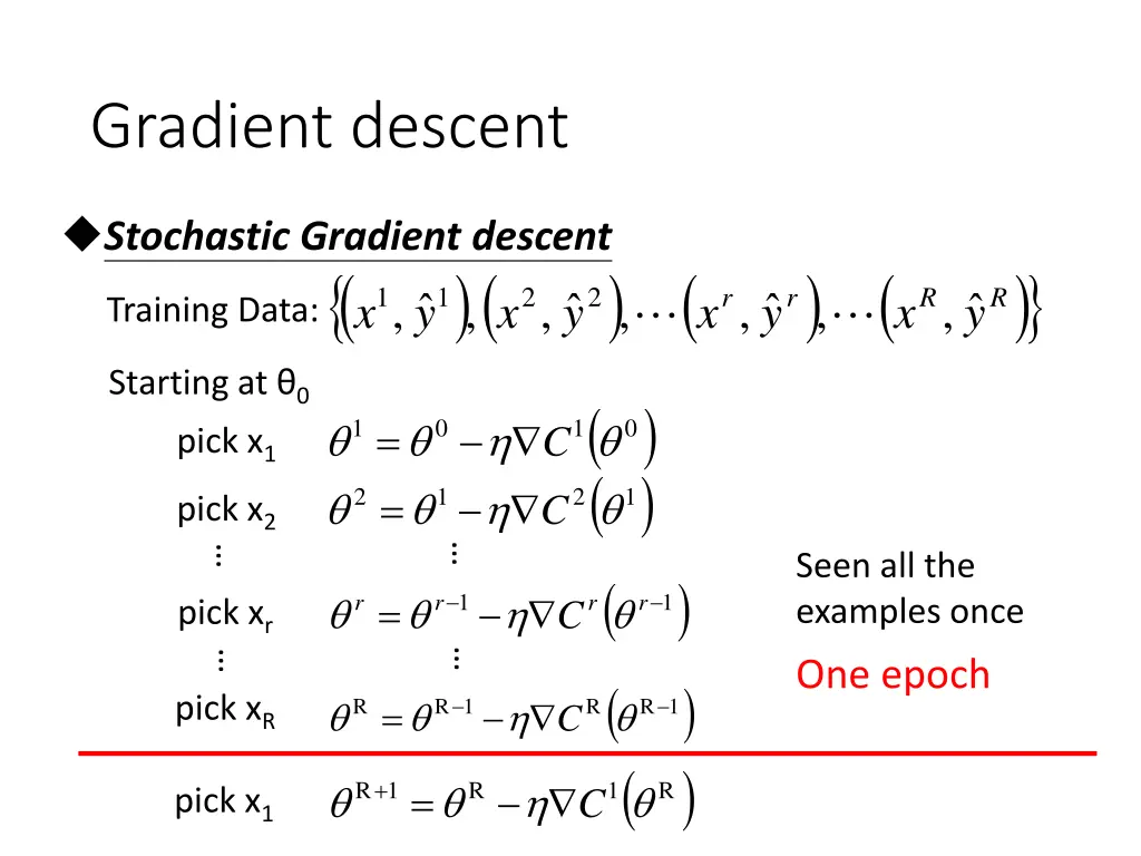 gradient descent