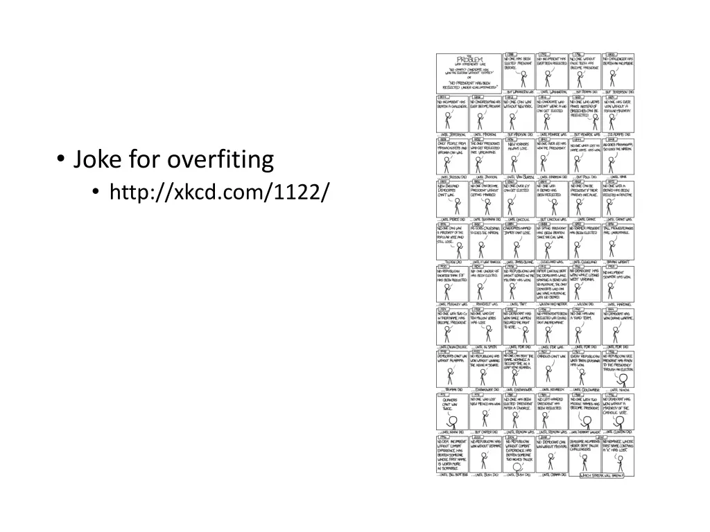 joke for overfiting http xkcd com 1122