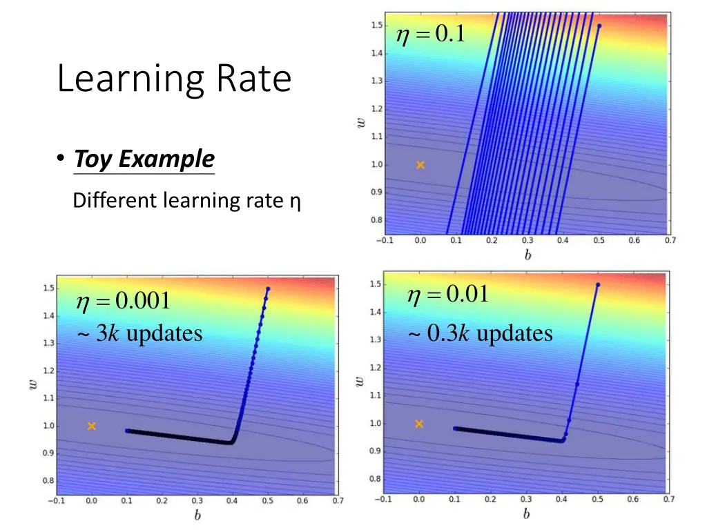 slide6