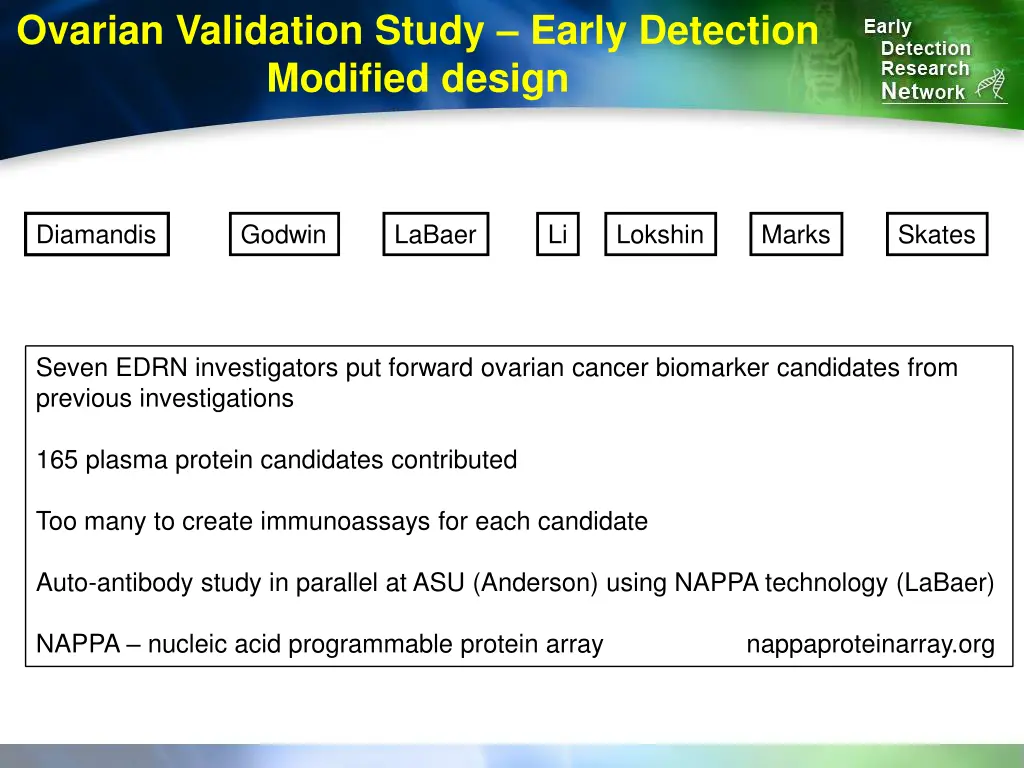 ovarian validation study early detection modified 1