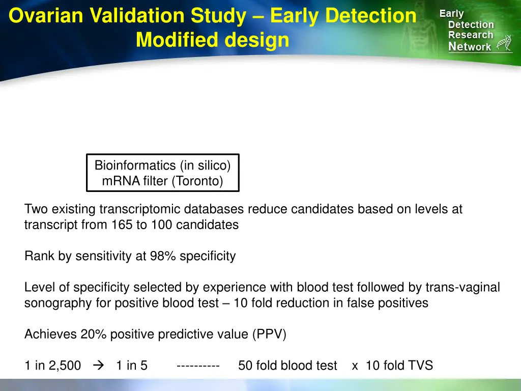 ovarian validation study early detection modified 2