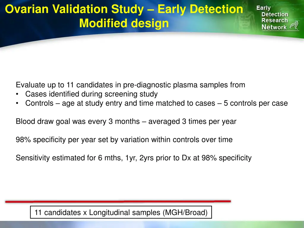 ovarian validation study early detection modified 8