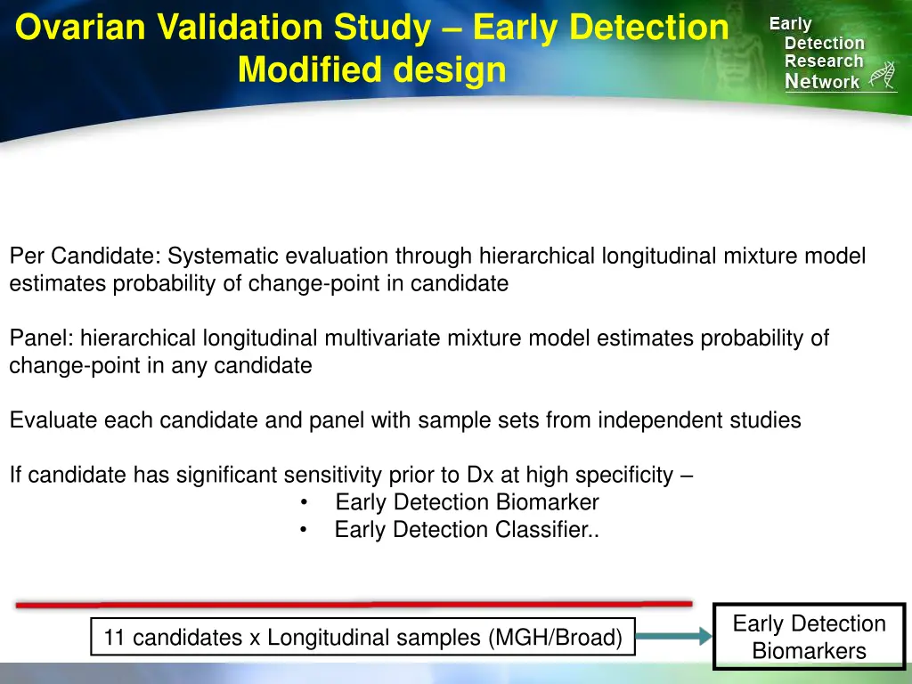 ovarian validation study early detection modified 9