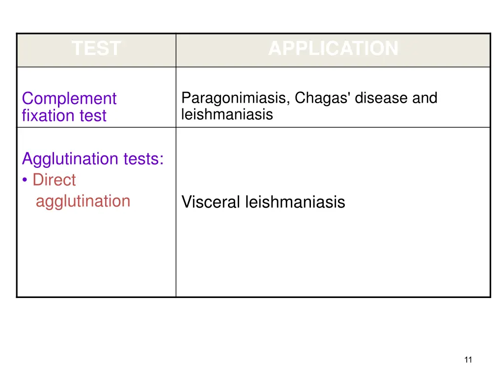 slide11