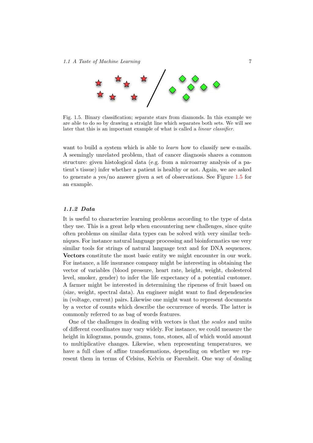 1 1 a taste of machine learning 1