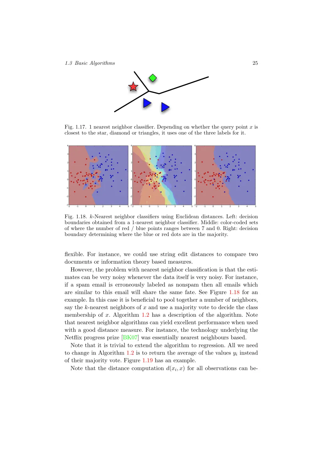 1 3 basic algorithms 2