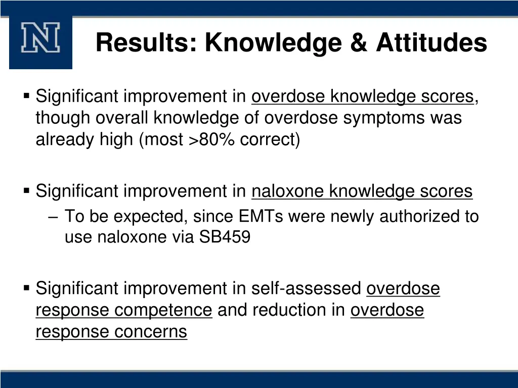 results knowledge attitudes