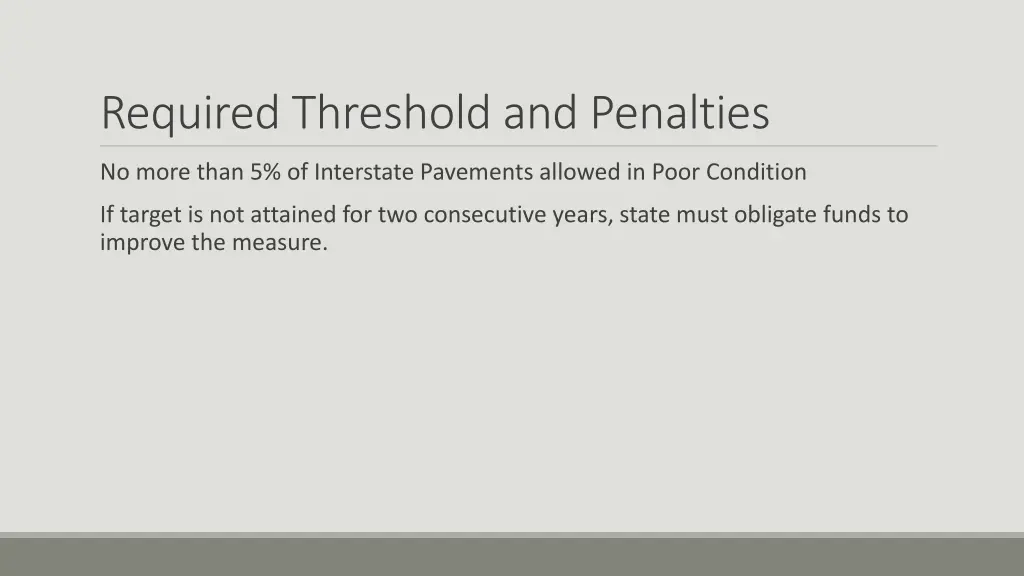 required threshold and penalties