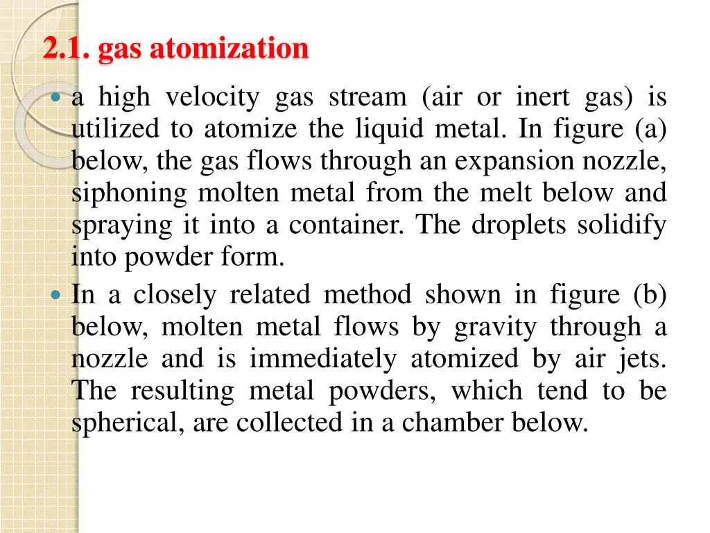 2 1 gas atomization