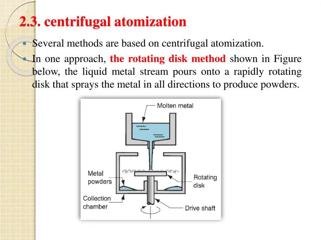 2 3 centrifugal atomization