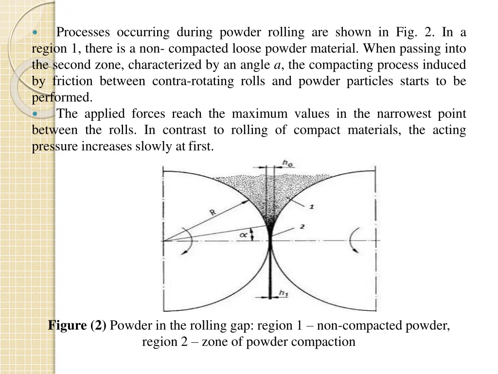 processes occurring during powder rolling