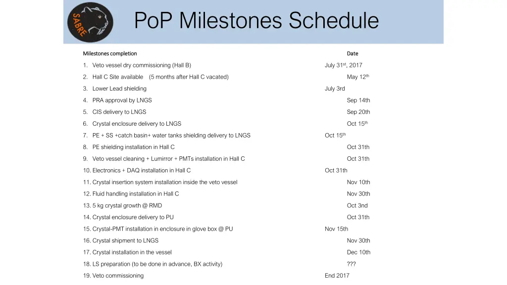 pop milestones schedule