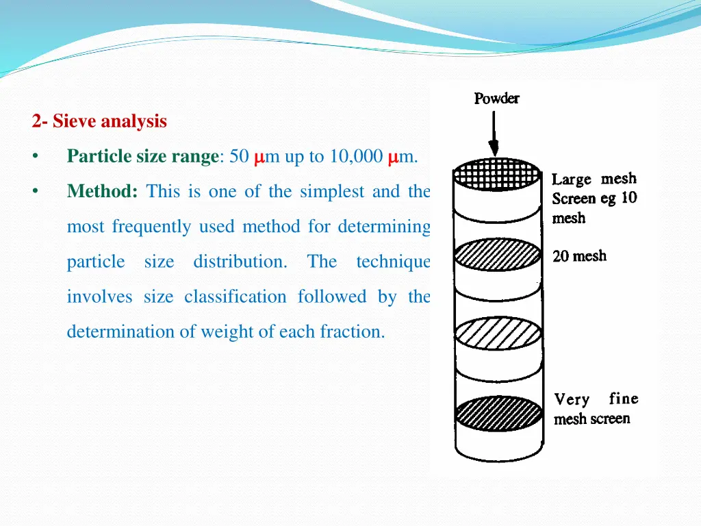 2 sieve analysis