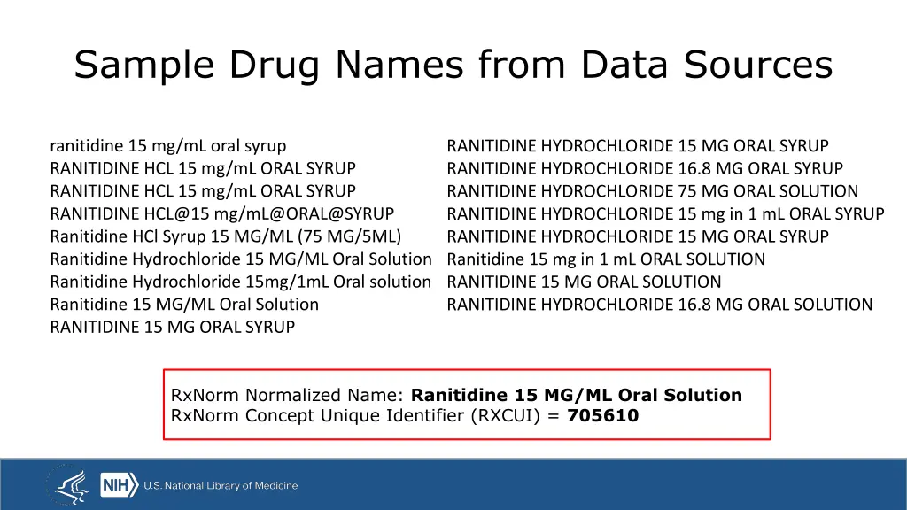 sample drug names from data sources