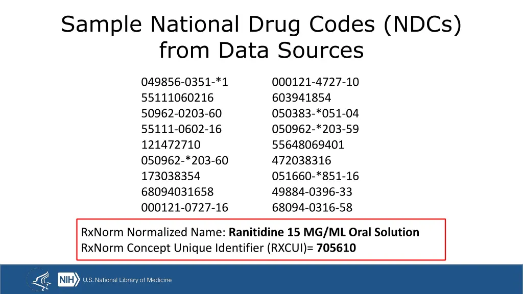 sample national drug codes ndcs from data sources