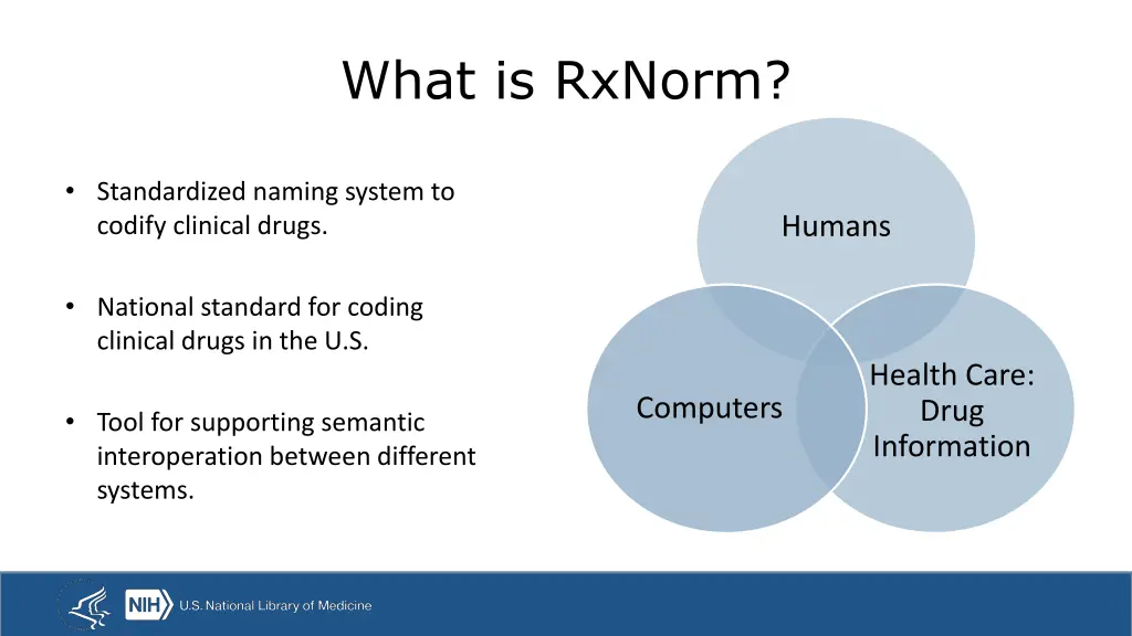 what is rxnorm