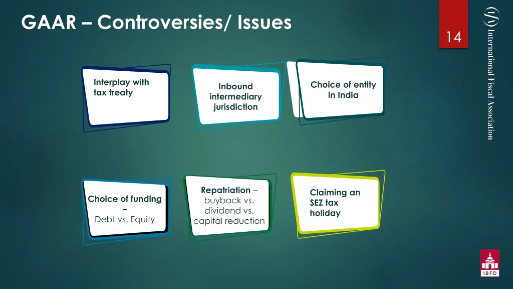 gaar controversies issues