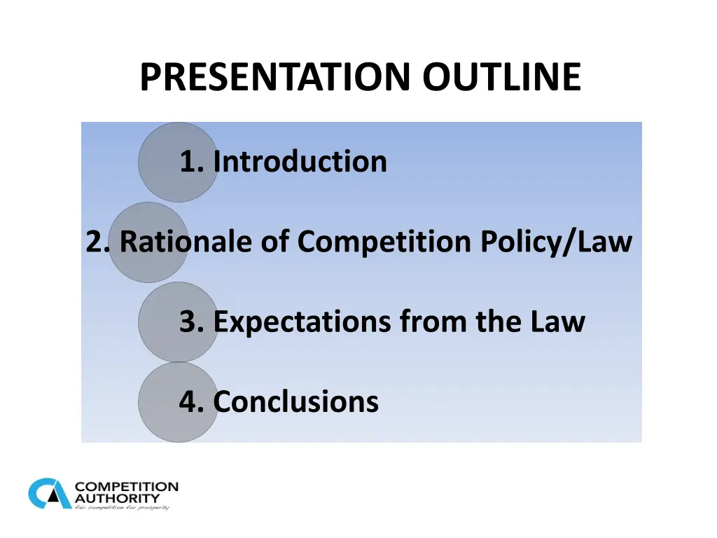 presentation outline