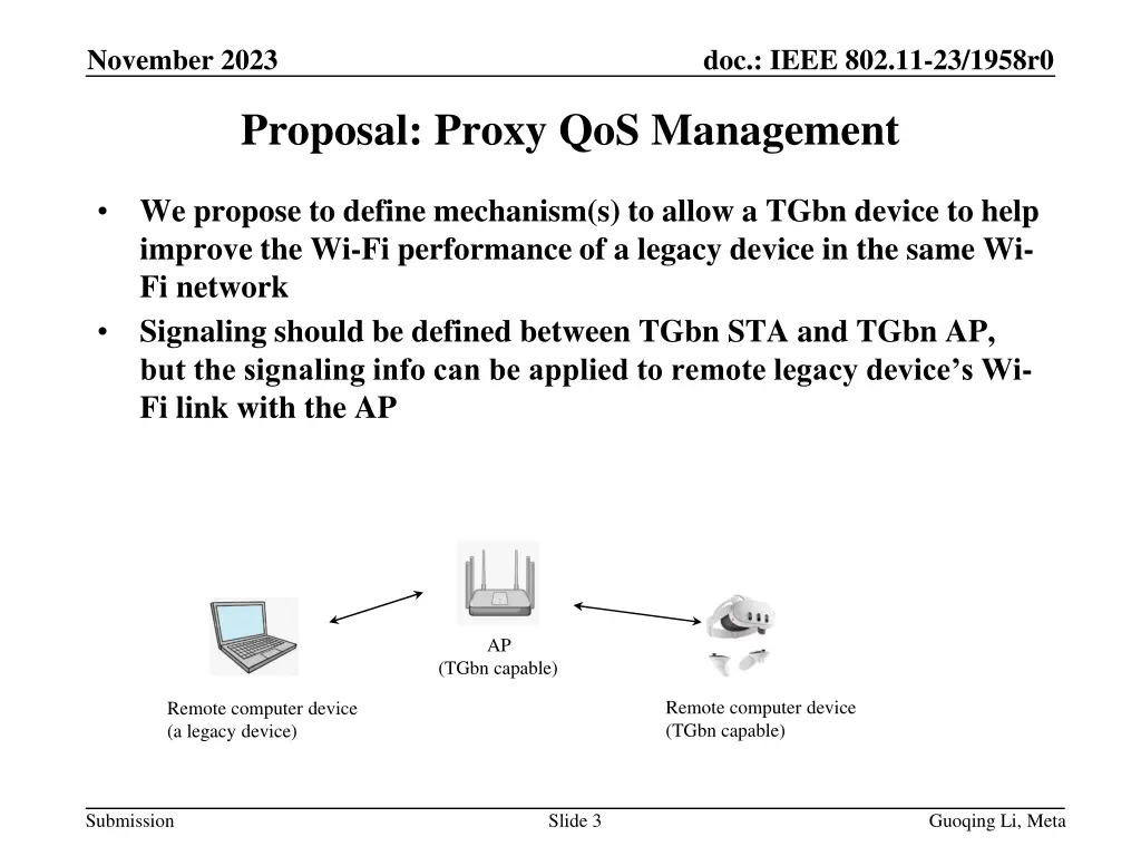 doc ieee 802 11 23 1958r0 1