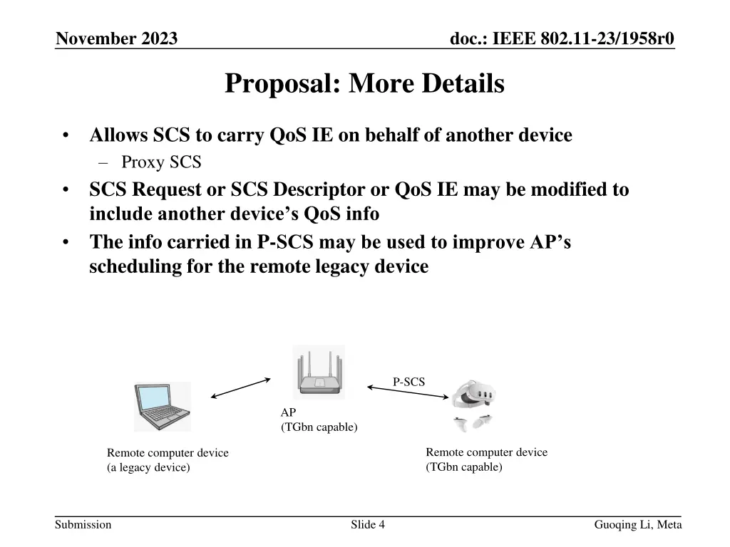 doc ieee 802 11 23 1958r0 2