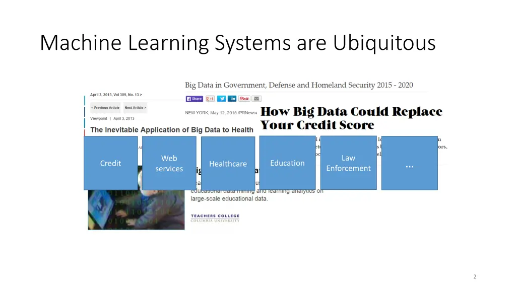 machine learning systems are ubiquitous