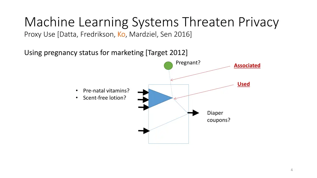 machine learning systems threaten privacy proxy