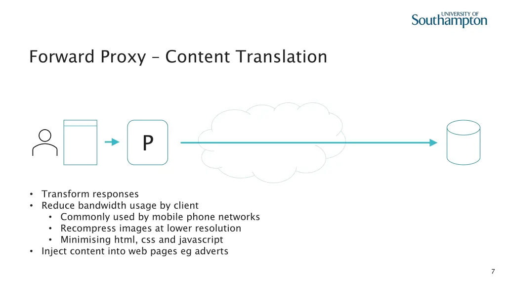 forward proxy content translation