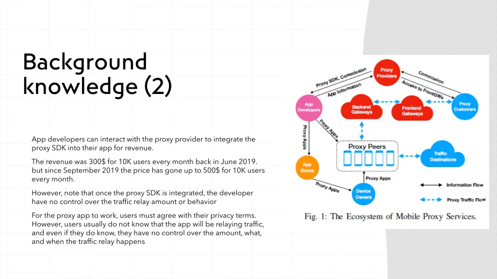 background knowledge 2