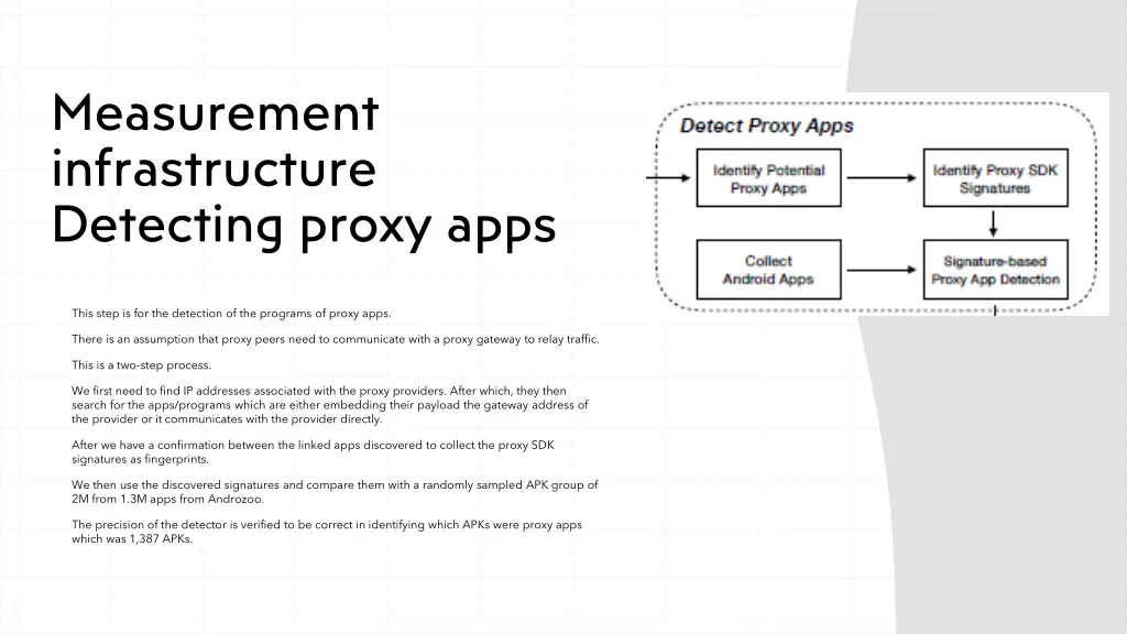 measurement infrastructure detecting proxy apps