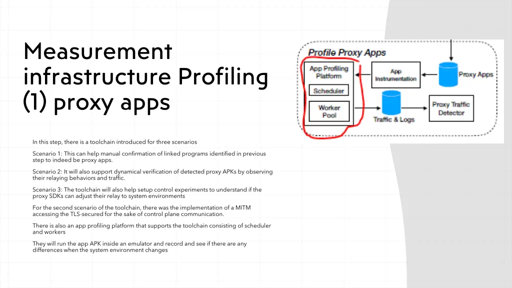 measurement infrastructure profiling 1 proxy apps