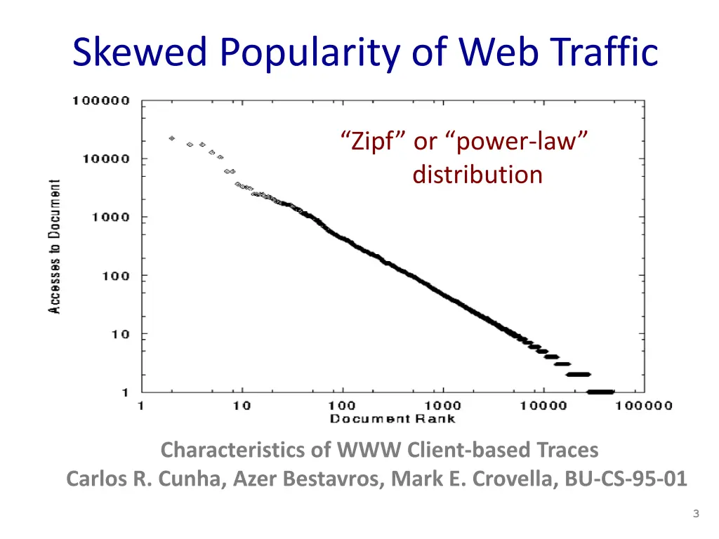 skewed popularity of web traffic